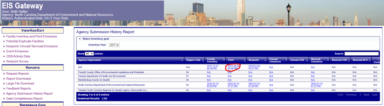 Red circle showing the clickable links of a status report.